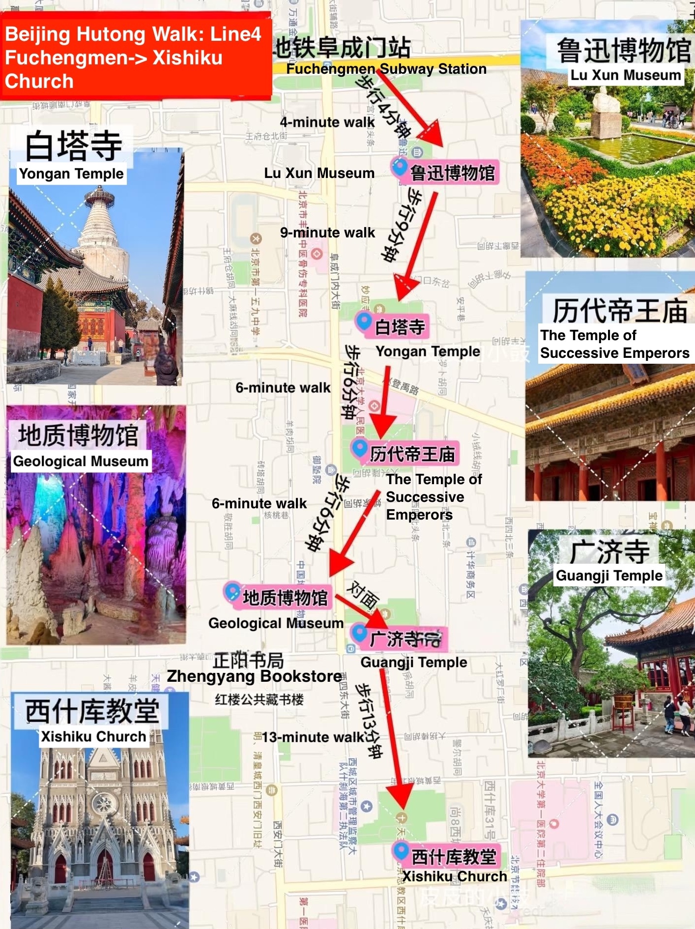 Qianmen Gate